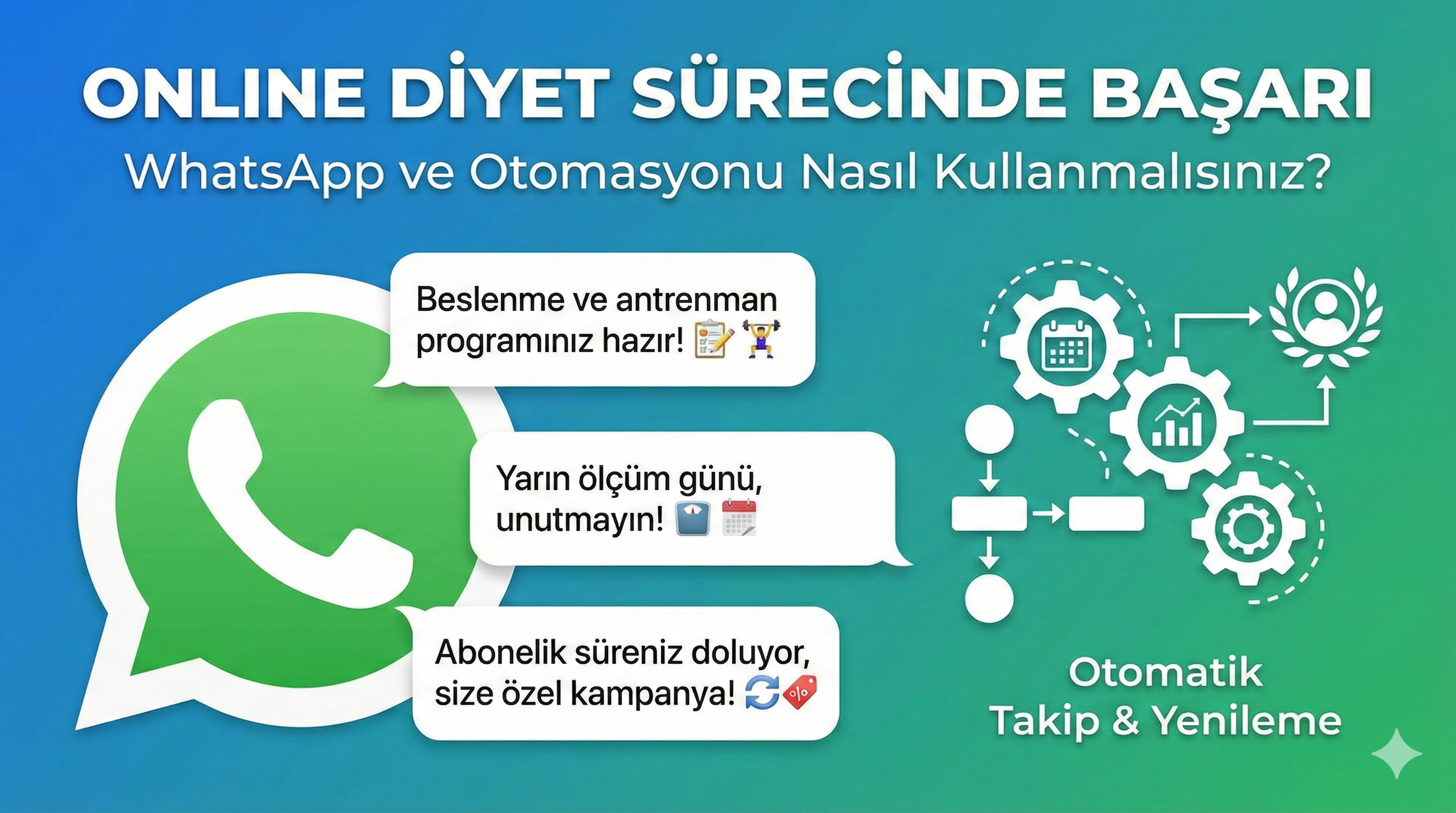 Success in Online Dieting: How to Use WhatsApp and Automation Effectively?