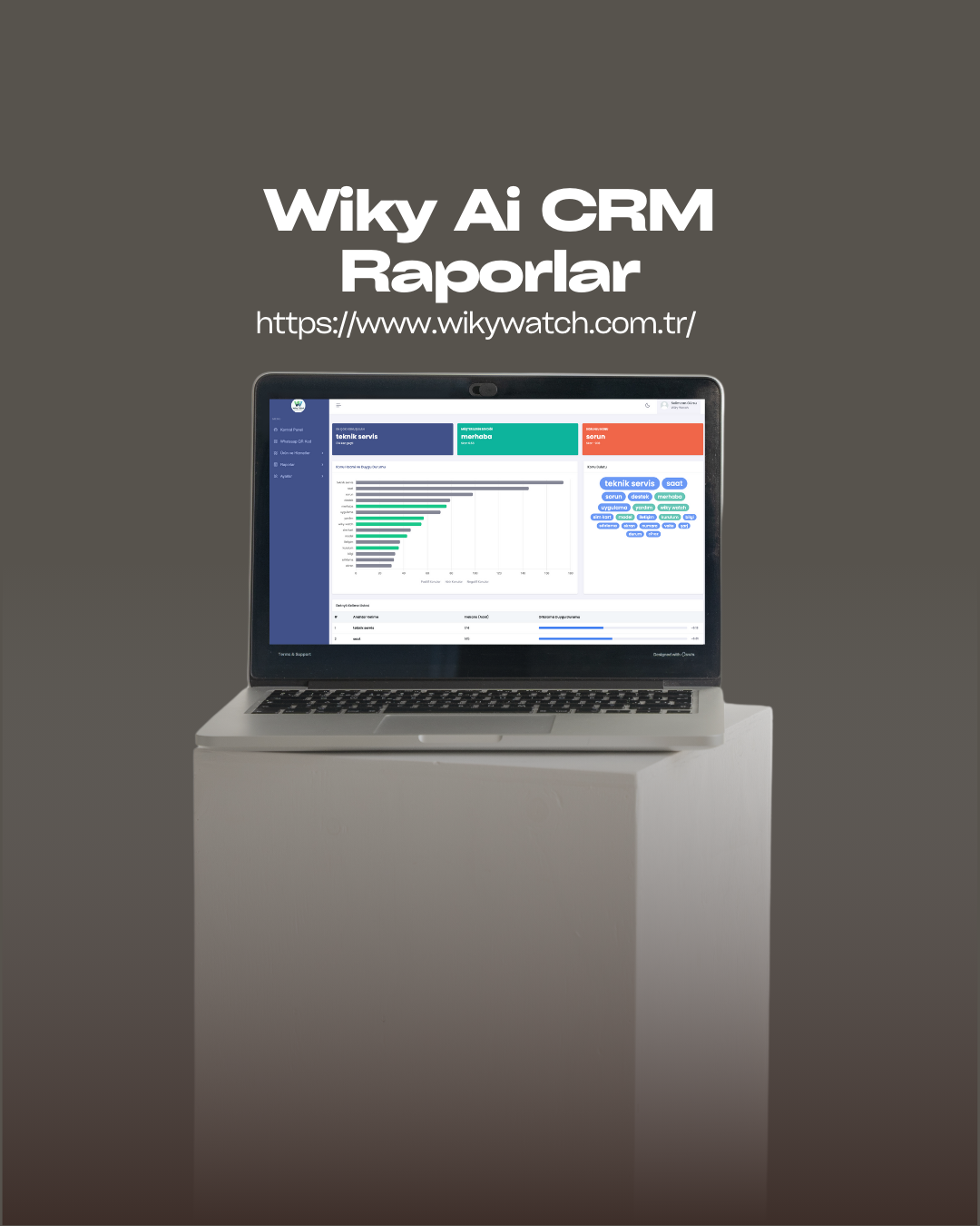 Wiky AI CRM & Chatbot - 3
